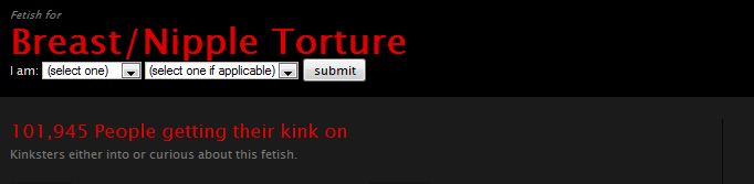 Fetlife snapshot of "Breast/nipple torture" fetish--101,945 people getting their kink on
