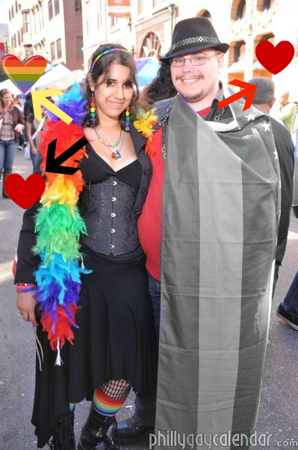 The original photo of the man and the woman is modified so that the rainbows in the man's outfit are dull and grayed out. There is an orange-red arrow by the man's head pointing from the man to a plain red heart. The woman's outfit is unmodified, and there is a black arrow pointing from the woman to a plain red heart as well as a yellow arrow pointing from the woman to a rainbow heart.