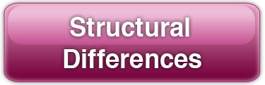 click here to look at structural differences