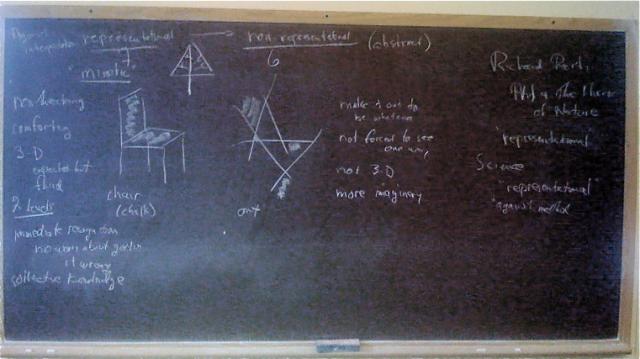 evolit09march19board3