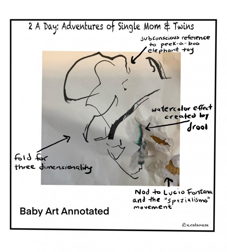 Baby Art Annotated, eg watercolor effect created by drool